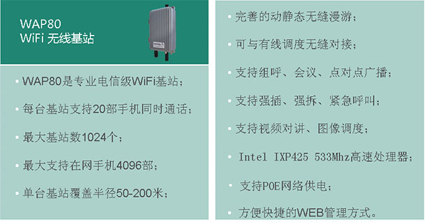 无线基站